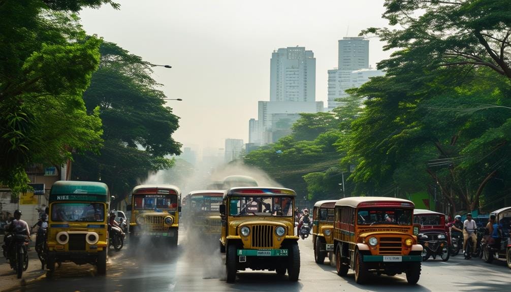 addressing climate change urgently