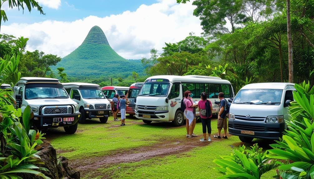 travel agency evaluations overview